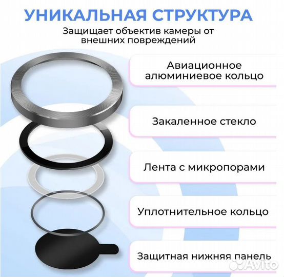 Защитное стекло для камеры Apple iPhone 13 и 13 Mi