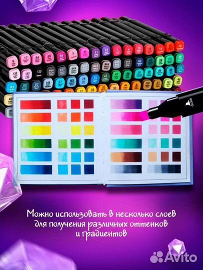 Новый. Набор маркеров для скетчинга, 80 шт