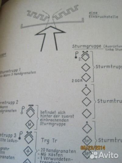 Учебник военный *Спецкурс*Немецкий яз *вс Германии