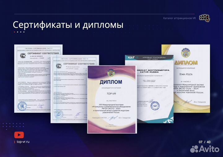 Аттракцион виртуальный реальности VR Rider X1