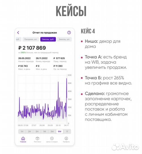 Менеджер wildberries
