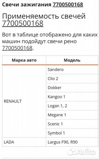 Свечи зажигания Renault 7700500168