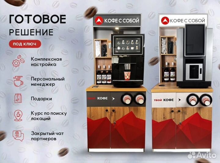 Продам кофейню самообслуживания
