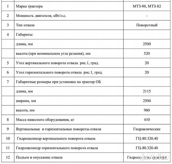 Отвал грейдерного типа для трактора мтз-82