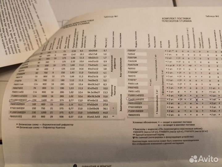 Телескоп Sturman HQ 1400150 EQ