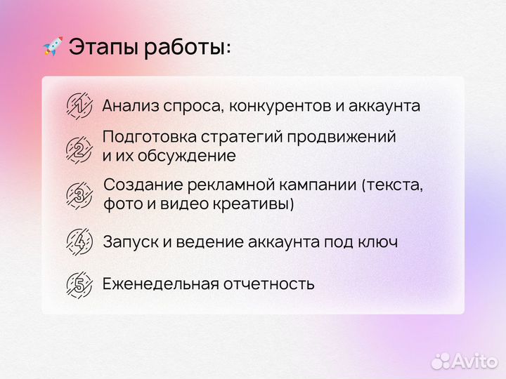 Авитолог. Продвижение в Авито, интернет-маркетолог