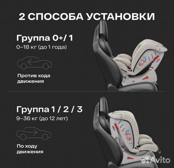 Автокресло Happy Baby Sandex