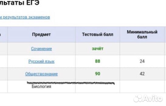 Репетитор по обществознанию и истории. Подготовка