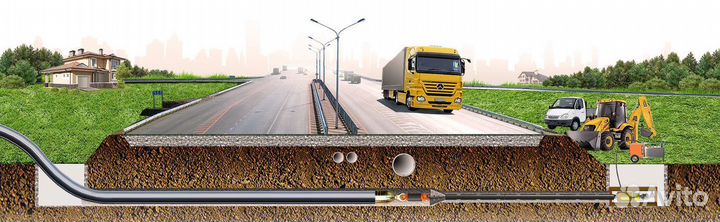 ГНБ. Прокол под дорогой. Горизонтальное бурение