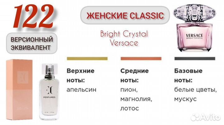 Духи на разлив