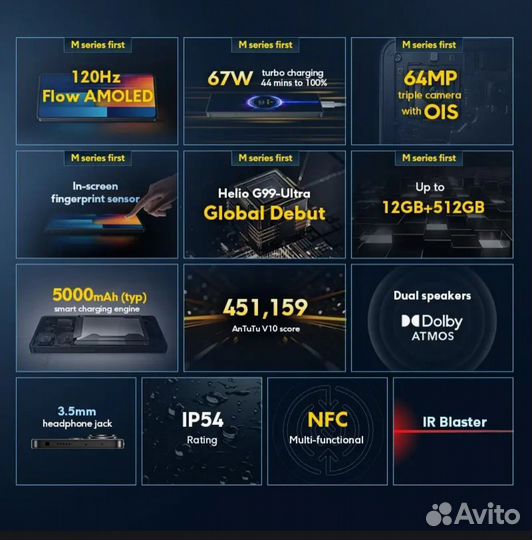 Xiaomi Poco M6 Pro, 8/256 ГБ