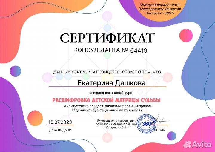 Матрица судьбы