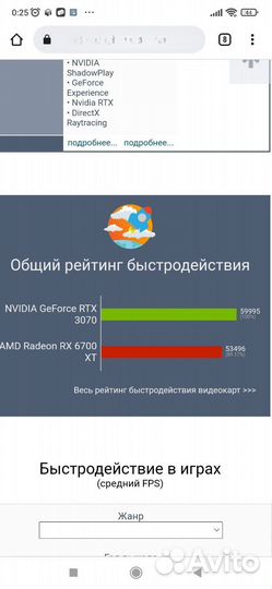 Видеокарта rtx 370 MSI ventus 2x