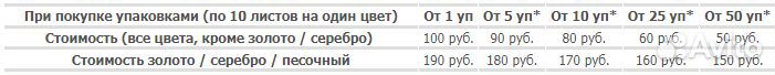 Бумага папиросная - тишью ярко-салатовая