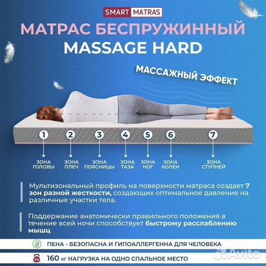 Massage Матрасы