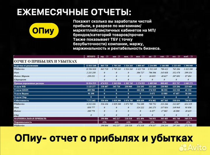 Финансист. Управленческий учет. Консультации