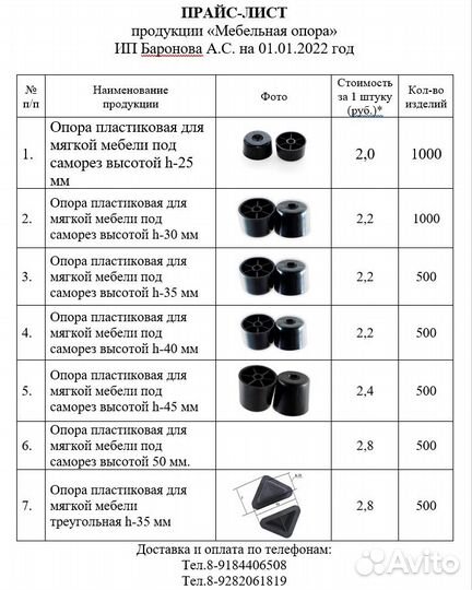 Мебельная опора (ножка)