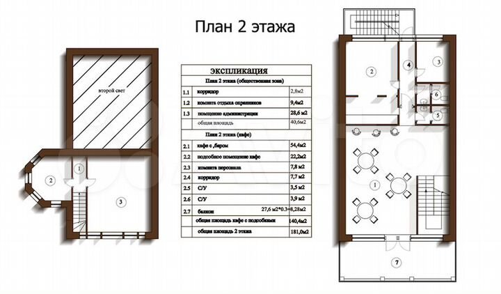 Здание, 525 м²