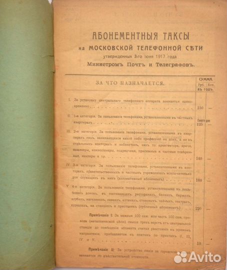 Телефон-Список абонентов МТС (добавление) 1917 год