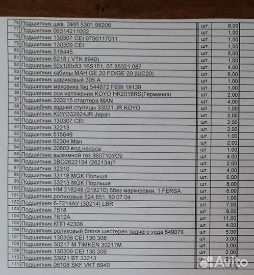 Продам подшипники