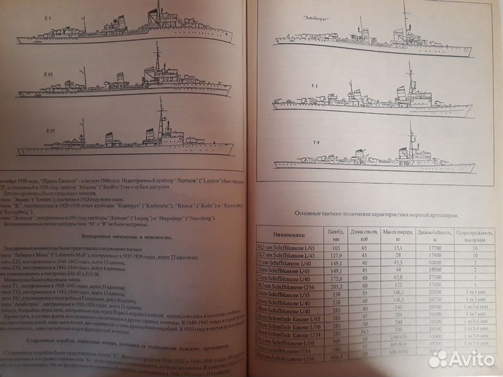 К. Шишкин Вооруженные силы Германии