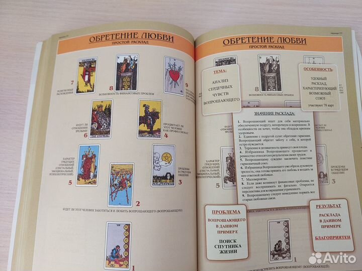 Макс фон Гугенхайм. Все о картах Таро