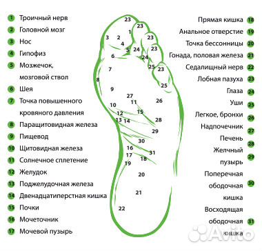 Массажные тапочки с натуральными камнями