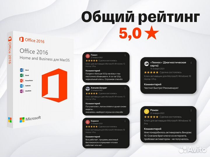 Ключи активации Windows 10 / 11 Pro (Home, Office)