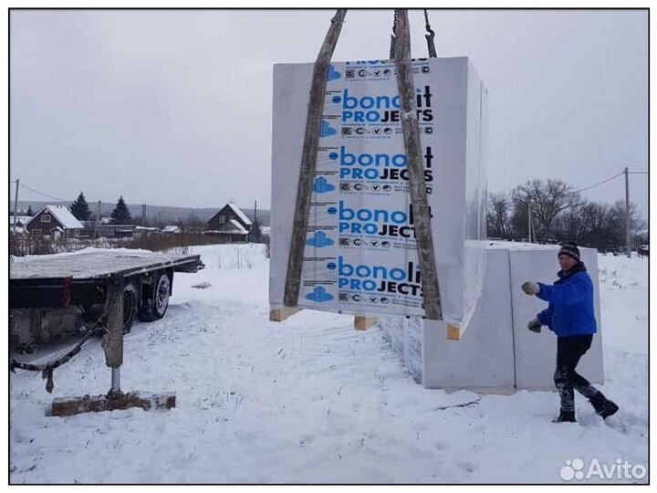 Газобетонные блоки, газоблоки, пеноблоки