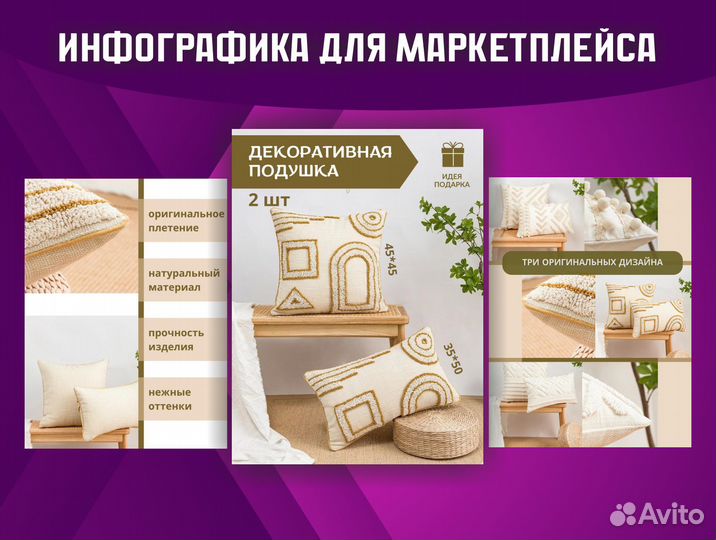 Дизайн карточек для WB/инфографика