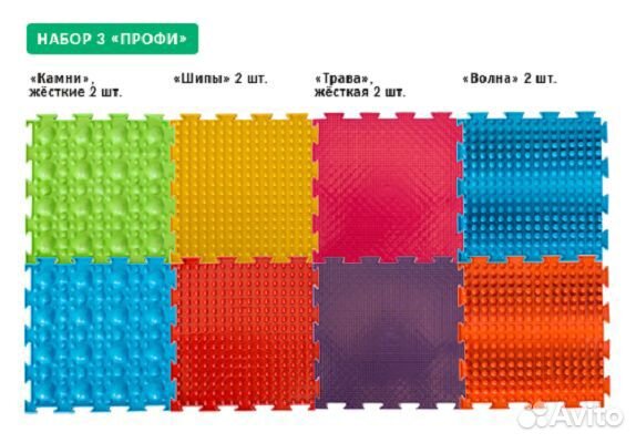 Наборы орто-ковриков от Производителя ортодон