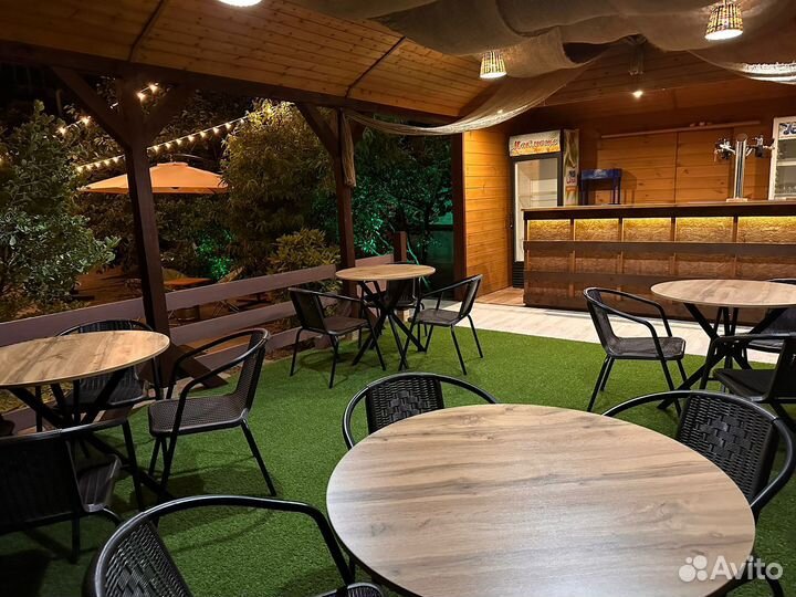 Аренда кафе