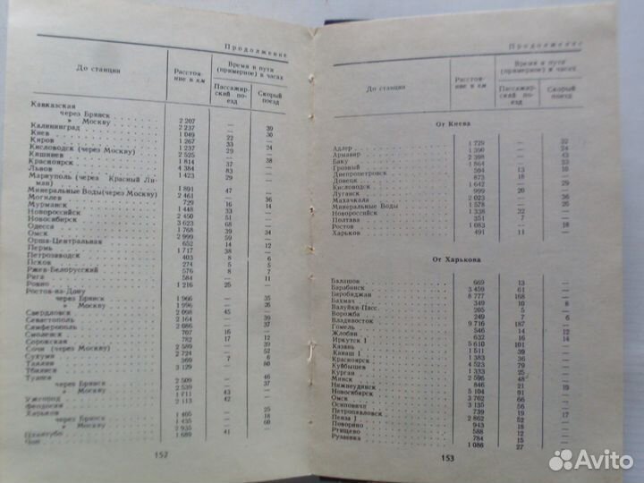 Спутник пассажира 1965г