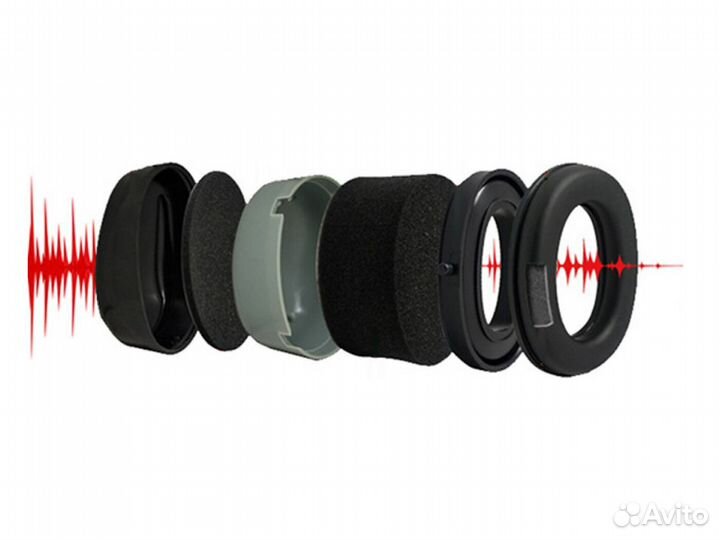 Тактические наушники