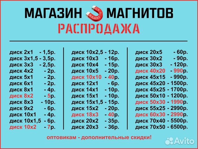 Неодимовый магнит 10x10 мм 100шт от производителя