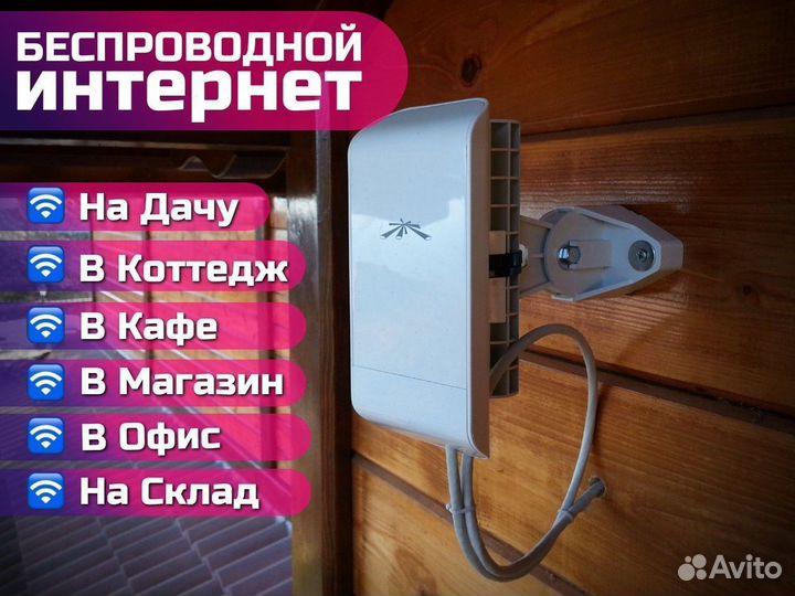 Оборудование для интернета в отдаленные места