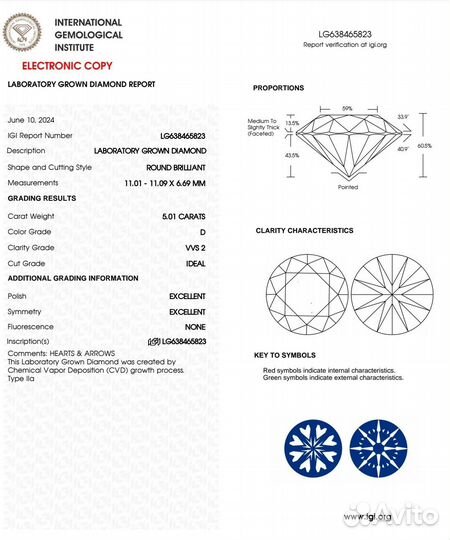 Колье с бриллиантом 5 карат, D, vvs2, CVD, IGI