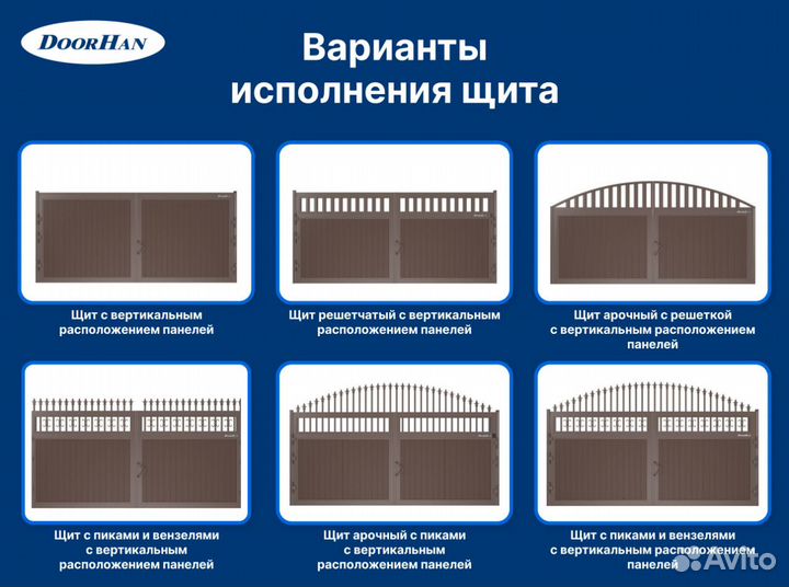 Откатные ворота в рассрочку