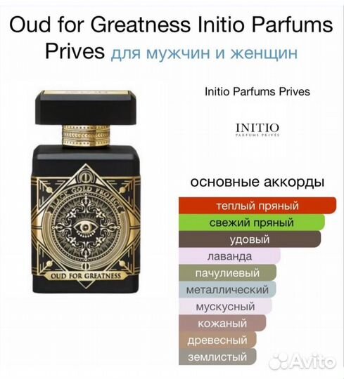 Масляные духи по мотивам 10мл