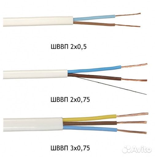 Кабель и Провод медный шввп