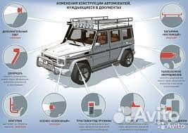 Переоборудование внесенных изменений в тс