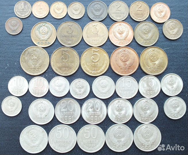 СССР, погодовка 1961-91 и 1924-57