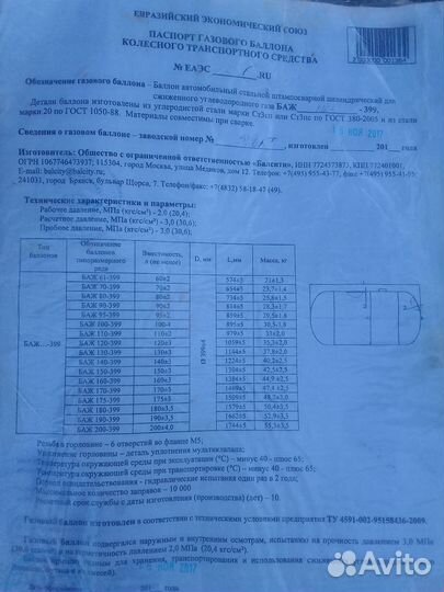 Газовое оборудование бу