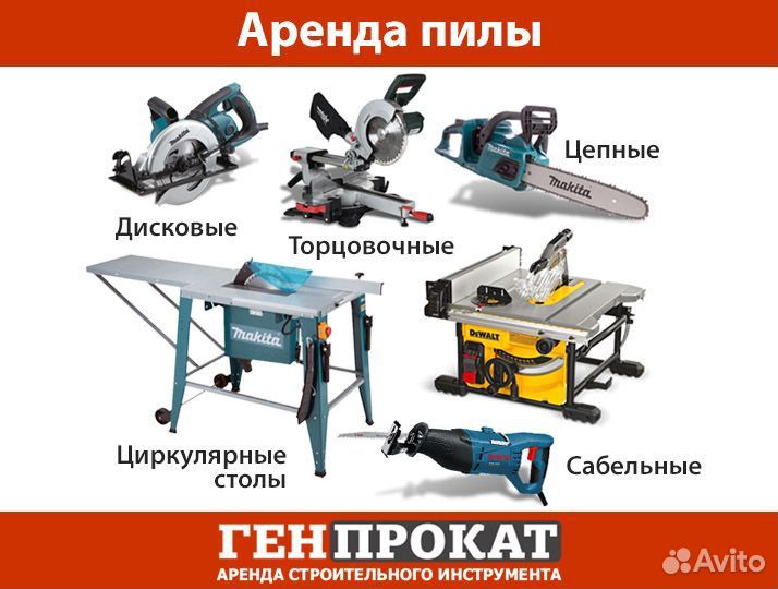 Генпрокат. Циркулярный станок Макалистер. Титан станок для керамики. Обзор распиловочного станка Ferm tsm1033 Table.