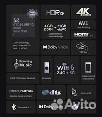 Медиаплеер Ziddo Z2000 Pro, Новый