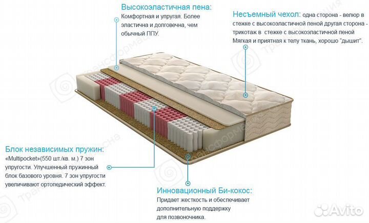 матрас аскона