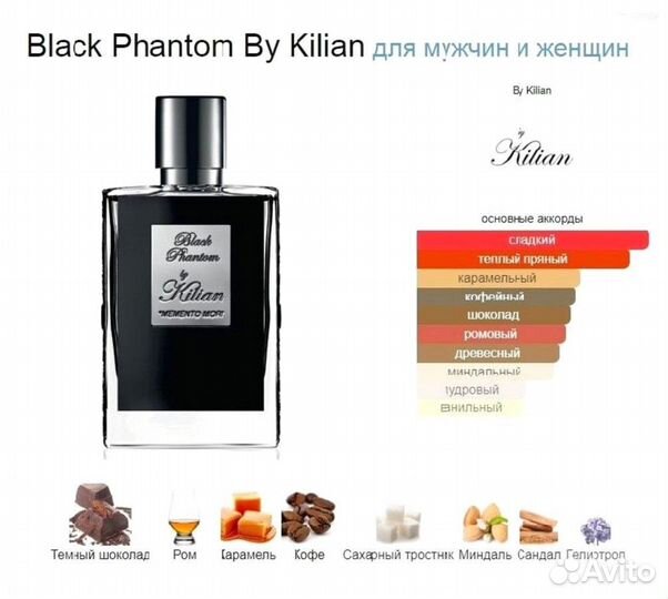 Стойкие духи Black Phantom