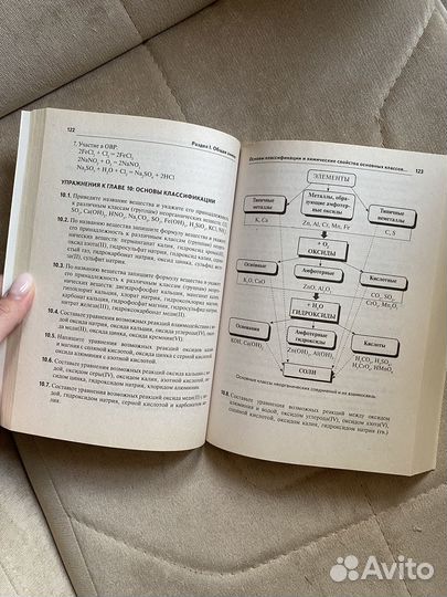 Справочник по химии (Доронькин). Подготовка к ЕГЭ