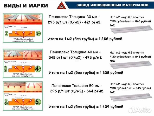 Тёплый пол - Мат для труб водяного пола