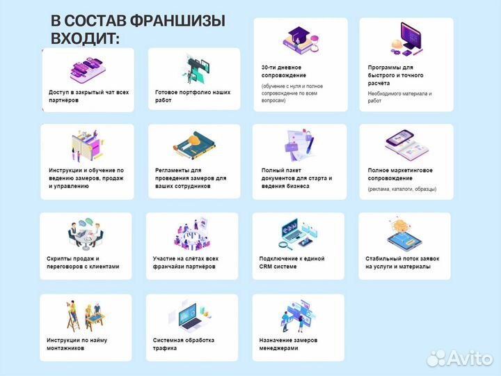 Франшиза Отделка домов Доход от 300 000 руб\мес